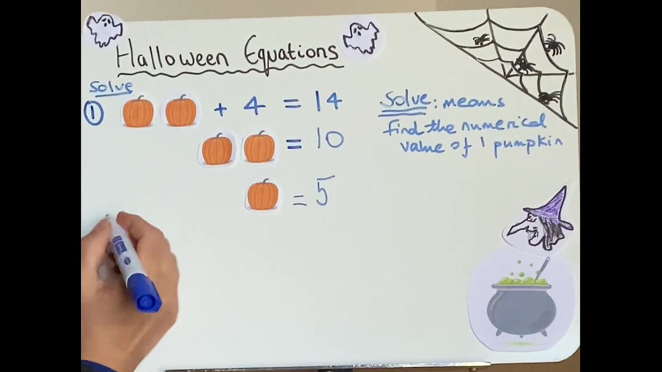 Halloween ratio and equations